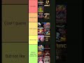 Roguelike tier list 2