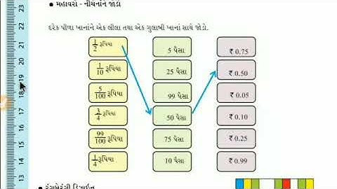 ધોરણ-૫ ગણિત-ગમ્મત.  પ્રકરણ-10 દસમો અને સો મો ભાગ   (ભાગ-2)
