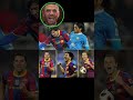 Anécdota de Fabián Vargas sobre LIONEL MESSI
