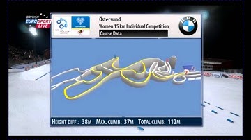 Debut Video Capture Software Recording test