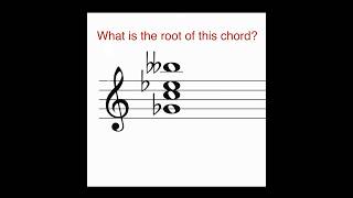 🎵 MUSIC THEORY 878: Finding the root #bachdmc #music #classicalguitar #musictheory #tutorial