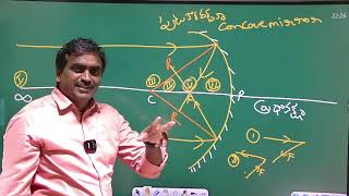 PHYSICS -IMAGE FORMED BY CONCAVE MIRROR  FOR AP/TS -TET-DSC -SGT-SA AND RRB IN EM/TM BY SURESH SIR