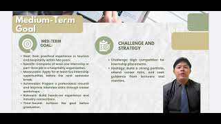HTT644 PROFESSIONAL DEVELOPMENT - #MyGoals