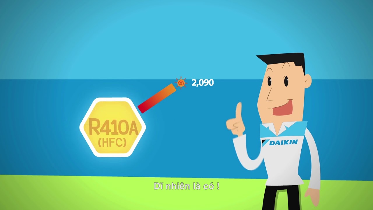 Môi chất lạnh R32 - R32 Refrigerant