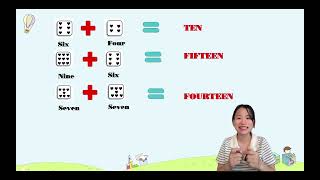 Download Lagu G2- Topic 2- Numbers MP3 Download Lagu G2- Topic 2- Numbers MP3