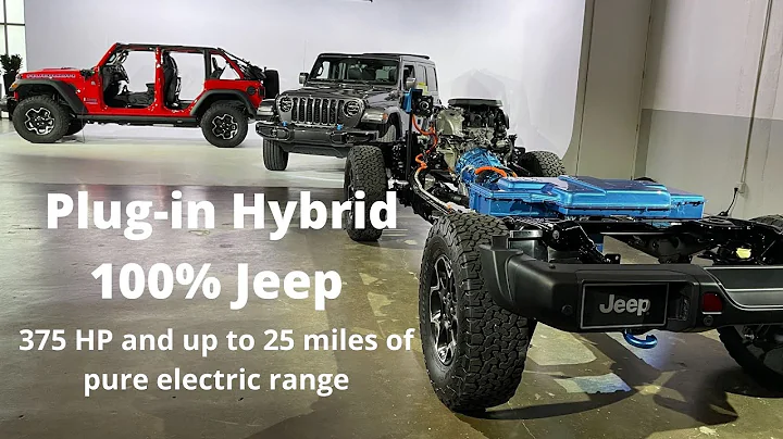 Jeep Wrangler 4xe Technical Presentation by Integr...
