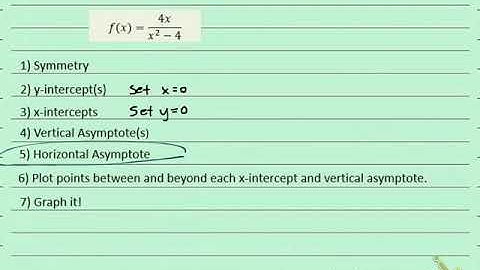 130 2.6.59 Graphing Rational Function (Step 5) Horizontal Asymptote