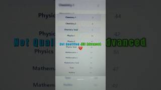 🥶 Not Qualified JEE ADV 🥹💔 || IIT Motivation | #iit #jee #iits #iitjee #viral #shortsfeed #shorts