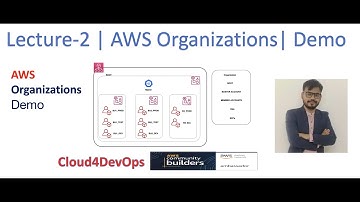 AWS Organizations | Organizational Units | Service Control Policies | Detail Demo | @Cloud4DevOps