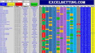 How to Win Sports Betting - Betting spreadsheet