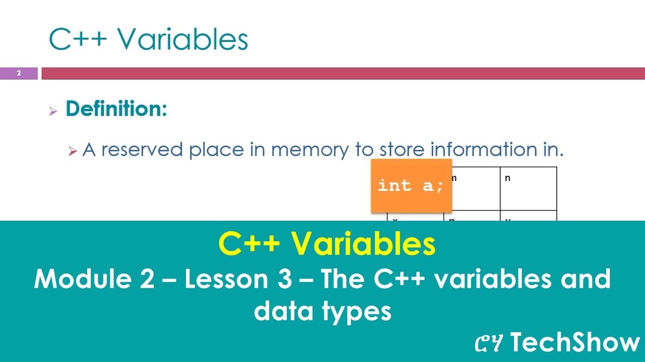 Module 2 - Lesson 4 - C++ Variables and Data Types - YouTube