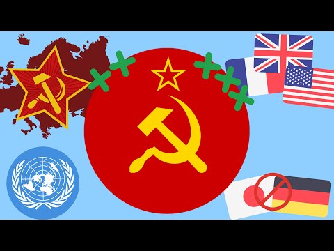 Что выиграл СССР в результате Второй мировой?