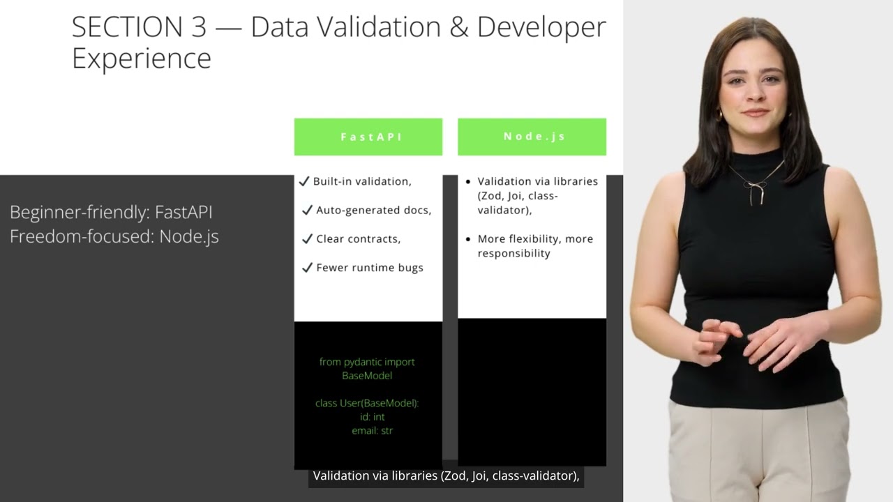 FastAPI vs Node.js — Backend Selection Guide (Real Use Cases)