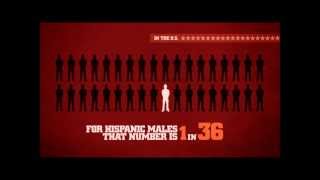 The Shocking Truth of United States Prison System