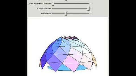 Openable Zonohedral Dome