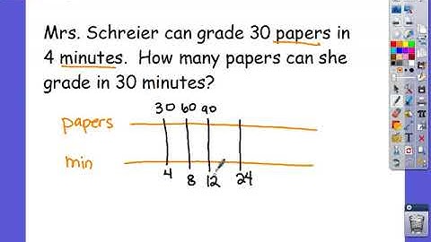 Using Double Number Lines to find Equivalent Ratios