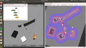rosdev rosplan video