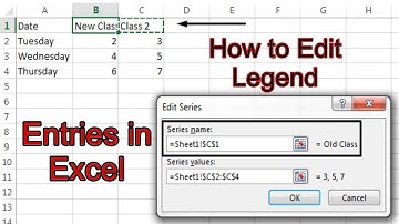 How to Edit Legend Entries in Excel - how to change legend title in excel|ms excel quick tips