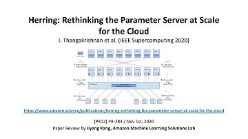 PR-283: Herring: Rethinking the Parameter Server at Scale for the Cloud