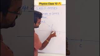 Science Class 10 Chapter Light Reflection and Refraction 🔥#science #class10science #shorts