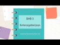 Kunci Jawaban Evaluasi Bab 3 Ekonomi Kelas 11