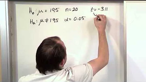 Lesson 12 - Hypothesis Testing For Means & Small Samples, Part 2