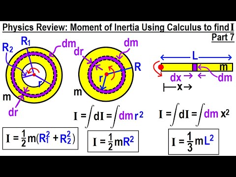 Physics Review: Moment