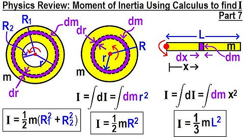 Physics Review: Moment of Ineria Using Calculus to Find I=? (Part 7)