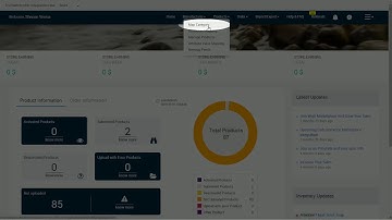 Newegg category mapping - Learn with CedCommerce