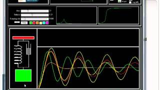 Simulator Spotlight - iTeachDynamics