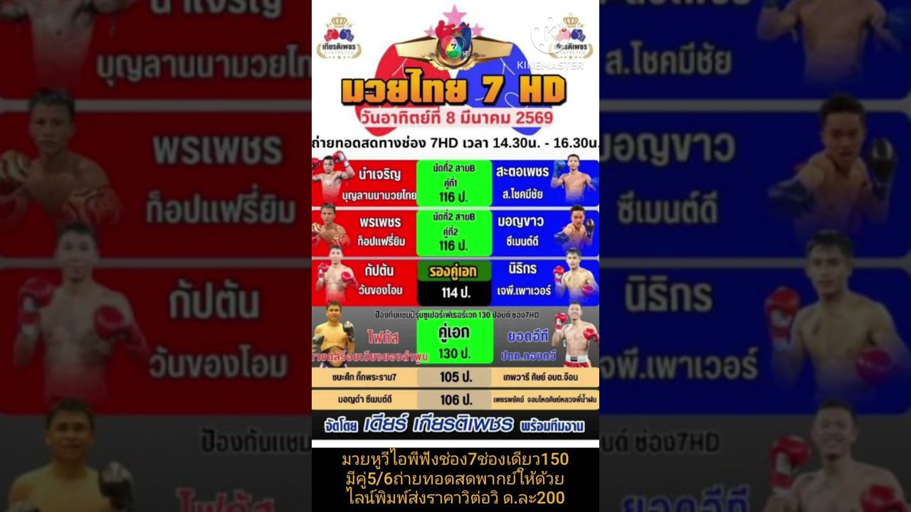 #วิจารณ์มวยช่อง7สี5คู่(08/03/26)#มวยหูแฮปปี้มวยไทย.ไอดี.happyball2016