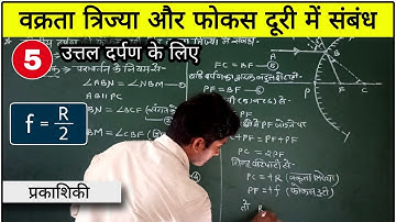 12th Physics:- वक्रता त्रिज्या और फोकस दूरी में संबंध # उत्तल दर्पण के लिए # Optics 05 # प्रकाशिकी