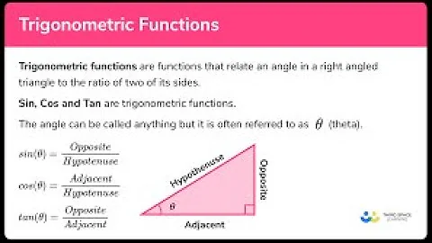 Trigonometry: S.5 Introductory Lesson - Concepts, Applications, and Special Angles Explained
