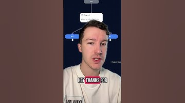 Shopify Tip To Reduce Discounting (NOT Conversions 🛒) #shopify #digitalmarketing