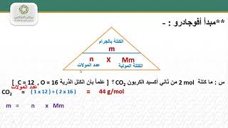 كيمياء ٤  ثالث ثانوي  مبدأ أفوجادرو