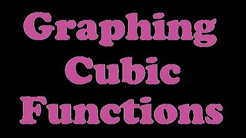 Graphing Cubic Functions [5.1-2]