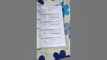 Aditya ranjan sir maths class notes recorded batch champion 15 🔥