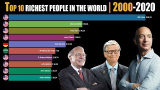 TOP 10 RICHEST PEOPLE IN THE WORLD | 2000-2020 by BRIEF INFO TUBE 110 views 3 years ago 4 minutes, 4 seconds