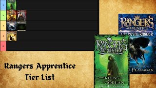 Rangers Apprentice Books Tier List
