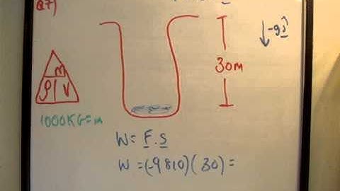 Applied Maths : LC textbook solution  Ex 6b  q7