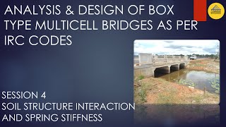 SESSION 4 | SOIL STRUCTURE INTERACTION AND SPRING STIFFNESS | DESIGN OF MULTICELL BOX MNB AS PER IRC