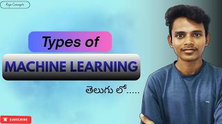 Types of Machine Learning Explained for Beginners | Supervised, Unsupervised & More | Raja Concepts