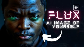 Create Realistic AI Images of YOU with FLUX: Training LoRA Adapters to Generating Images (Free) 2025