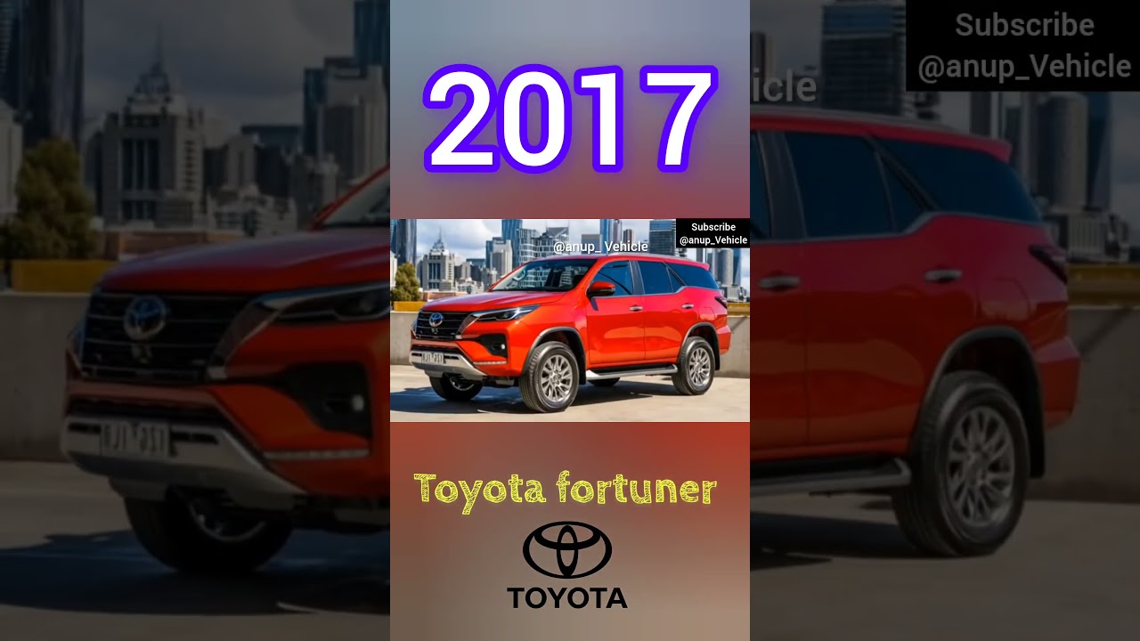 Toyota Fortuner Evolution (2004&ndash;2025) 🛡️ From Beast to Legend! #shorts #evolution #toyota 🤯🔥