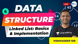 Linked List: Basics & Implementation | Data Structures | Lec 6 | GATE CSE/IT 2021 Exam