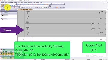 Lập trình cơ bản sử dụng bộ đếm (Counter) và Bộ tạo trễ (Timer) cho PLC Mitsubishi