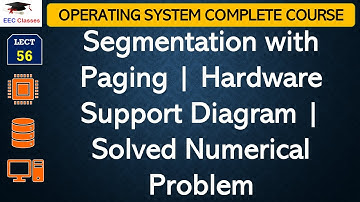 L56: Segmentation with Paging | Hardware Support Diagram | Solved Numerical Problem