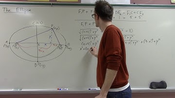 Deriving the Equation of an Ellipse