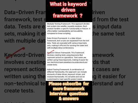 What is keyword
