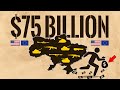 The shocking truth about ukraines billions in us aid money